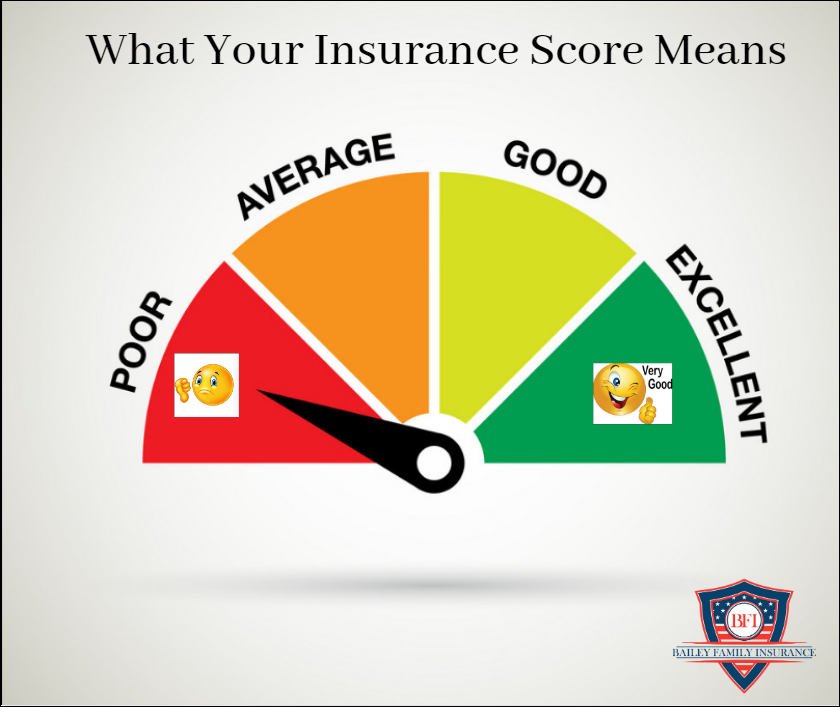 Mark chats with Fred at Fairway Mortgage about how your credit score